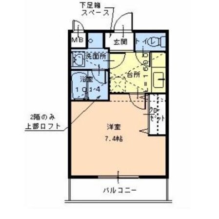 星田駅 徒歩11分 2階の物件間取画像